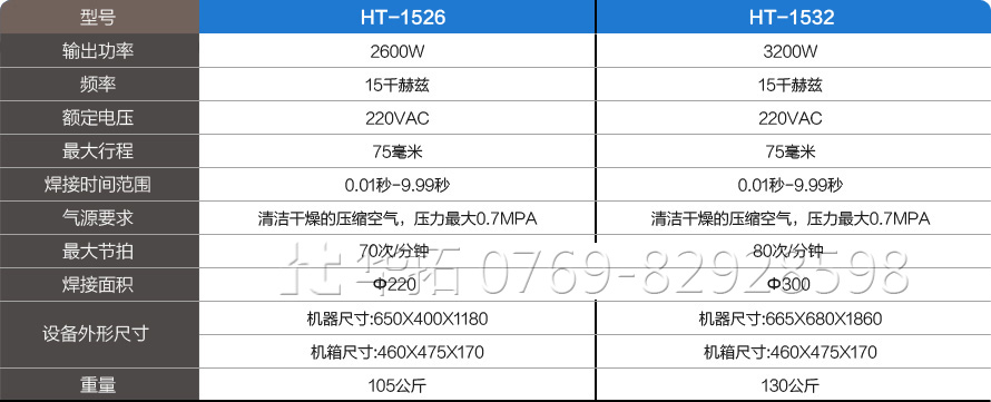 15K超聲波焊接機(jī)參數(shù)